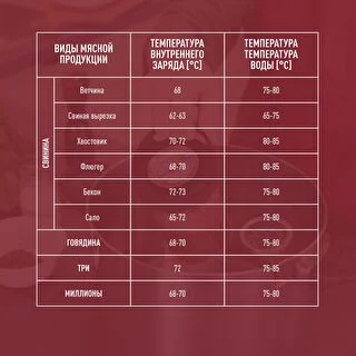 Ветчинница стеклянная — набор DUO, на 2 × 450 г – photo 18