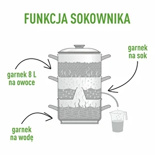 Соковарка из нержавеющей стали 8 л – photo 5