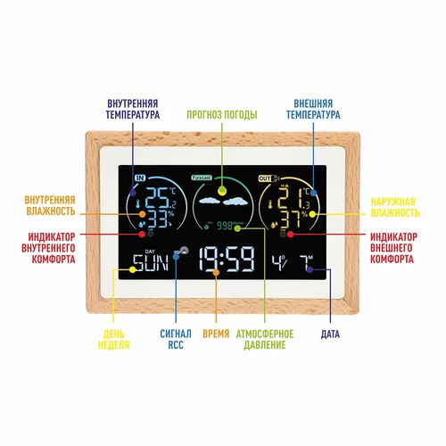 Метеостанция (RCC,DCF) - электронная, беспроводная, с подсветкой, с датчиком, белая - 8 ['беспроводная метеостанция', ' измерение температуры на улице и в помещении', ' измерение влажности', ' метеостанция с календарем', ' метеостанция с будильником', ' точная метеостанция', ' метеостанция', ' электронная метеостанция', ' универсальная метеостанция', ' идеальный измеритель погоды']
