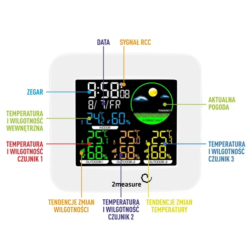 Метеостанция RCC – электронная, беспроводная, с подсветкой, 3 датчика, белая - 7 ['метеостанция', ' метеостанция', ' термометр', ' гигрометр', ' метеостанция', ' беспроводная метеостанция']