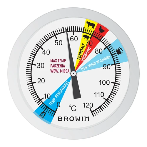 Термометр для ветчинницы 1,5 кг 3кг (0°C до +120°C) 12,5см - 3 ['термометр для мяса', ' термометр для ветчины', ' термометр для ветчины 1', '5 кг и 3 кг', ' цветной циферблат', ' продукты для ветчины', ' продукты для ветчины']